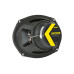 CS Series CSC693