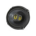 CS Series CSC693