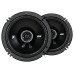 DS Series 6.5" Coax