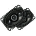 DS Series 4x6" Coax