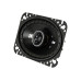 DS Series 4x6" Coax
