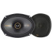 KSC690 6x9" Coaxial Speakers